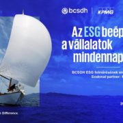 indexkep esg felmeres 2025